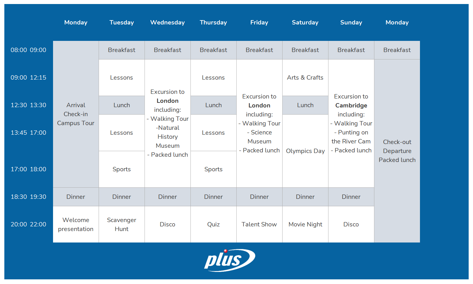 Apply for jobs in the UK and Ireland | Plus Educational Developments
